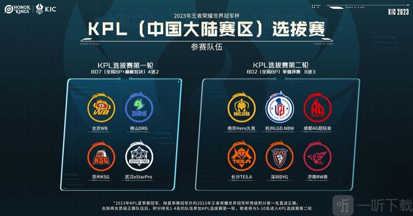 的长尾关键 的长尾关键