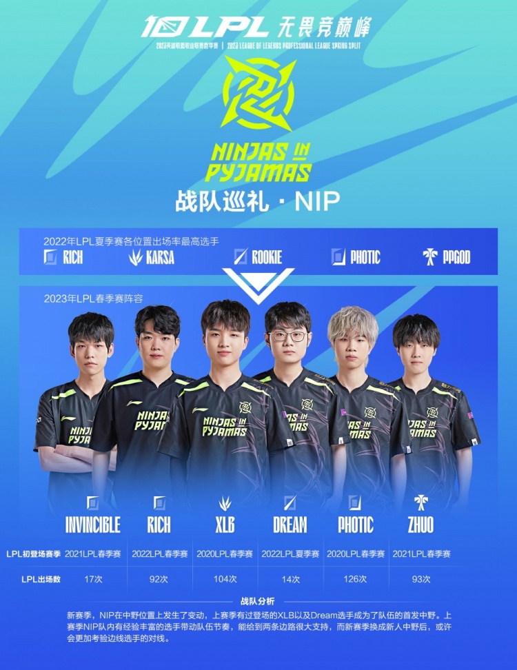 的风向标 的风向标