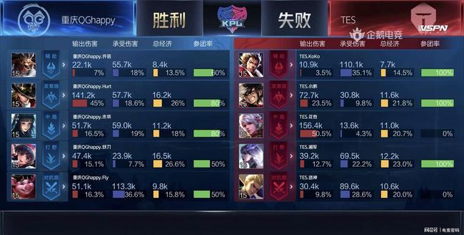 中场前插形 中场前插形